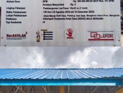 Pembangunan Los Pasar Desa Marga Sakti Disorot, BPAN Temukan Dugaan Kejanggalan